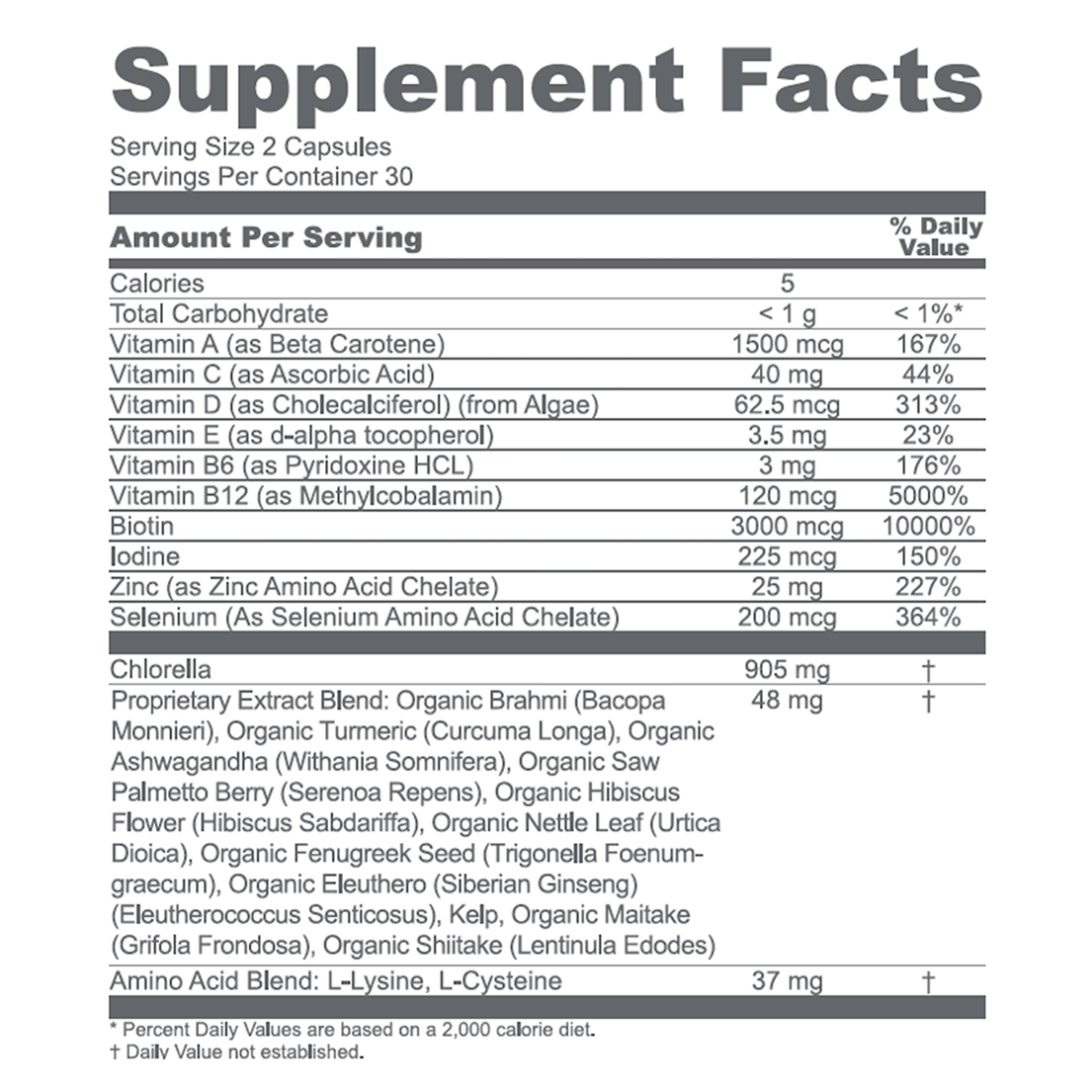 Women’s Daily Supplement